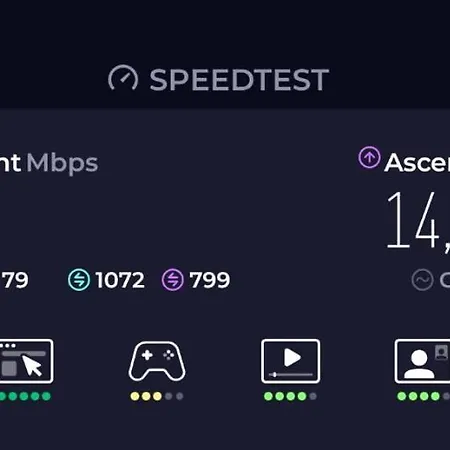 L'escapade, Vue Exceptionnelle, Standing, Piscine, Tennis, Climatisation, Parking